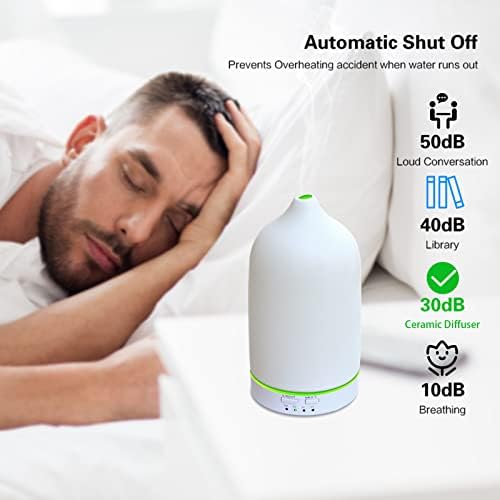 Beyaz El Işi Seramik Difüzör, 160 ml Taş Aroma yağı Frangrance Difüzör, ultrasonik serin hava nemlendiricisi için Ev Yatak Odası