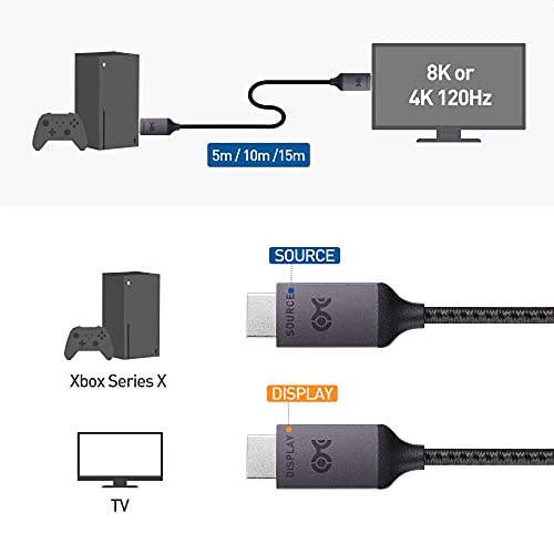 Sertifikalı 8K @ 60Hz Fiber Optik HDMI Kablosu 49.2 ft / 15 m, Aktif Ultra Yüksek Hızlı HDMI Kablosu-Destekleyen 8K@60Hz 4K@120Hz