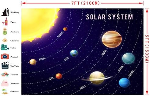 Güneş Sistemi Zemin 7x5ft Dış Uzay Fotoğraf Dünya Gezegen Rotasyon Kozmik Galaxy Arka Plan Karikatür Fotoğraf Çocuklar Doğum