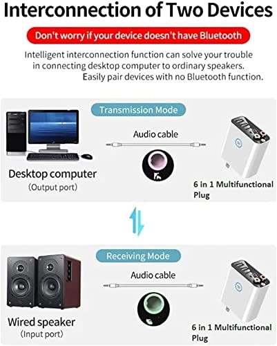 6 in 1 Bluetooth Verici ve Alıcı, Uzaktan Kumandalı Bluetooth 5.0 Verici Alıcı, TV ve PC Ses Akışı için Bluetooth Ses Adaptörü