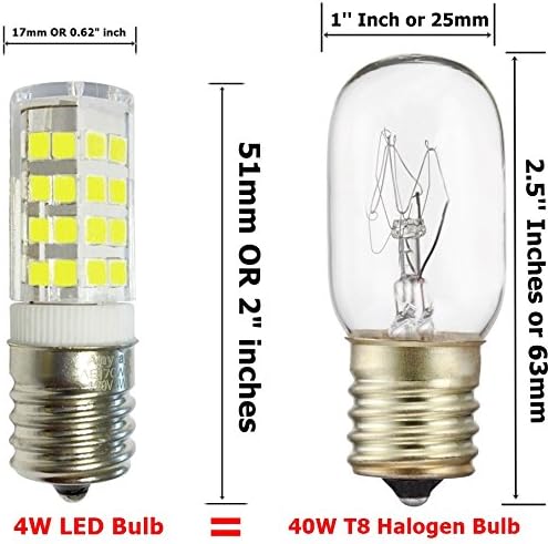 2-Ampuller E17 Mikrodalga Fırın için LED Ampul, Mikrodalga Fırın Altı Işığı 40W-Equival (Kırmızı)